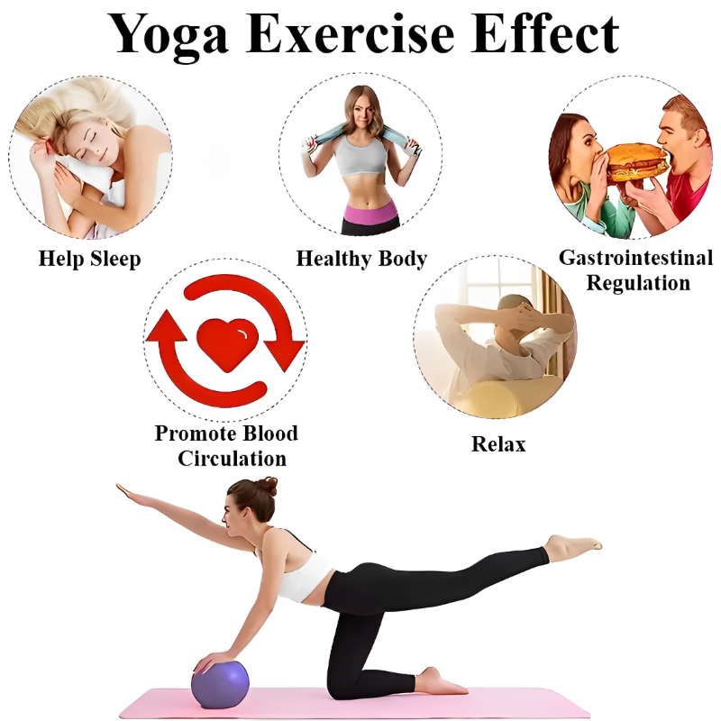 Piłka do jogi 25 cm, piłka gim – Pilates Yoga Ball Exercises recenzja i cena
